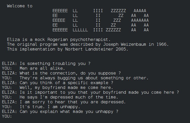 Диалог с ELIZA — одним из первых чат-ботов, созданным в 1966 году